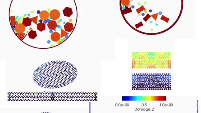 NSF research grant awarded to work on multi-fidelity modeling using PeriDEM