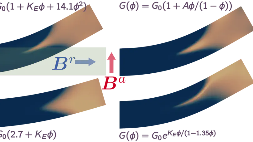 SDBOR Competitive Research Grant (CRG) award on modeling and design of magnetic soft materials