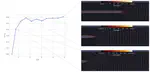 Analysis and application of peridynamics